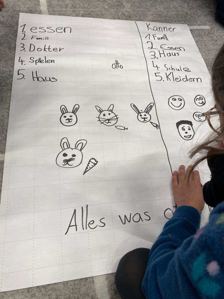 Workshop "Kinderrechte kennenlernen mit Otto, dem Kaninchen" (Quelle: Kindernothilfe LU)