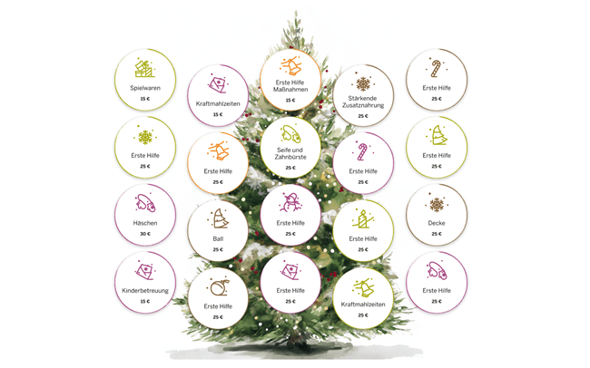 Der Wunschbaum der Kindernothilfe (Quelle: Kindernothilfe) Der Wunschbaum der Kindernothilfe (Quelle: Kindernothilfe)